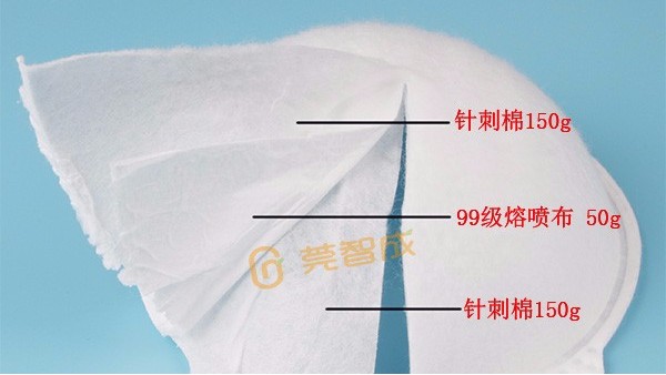 口罩針刺棉越厚越好嗎？